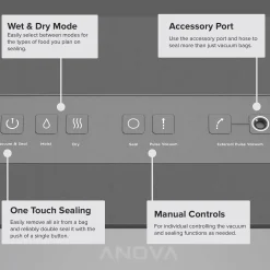 Anova Sous-Vide Professional Vacuum Sealer