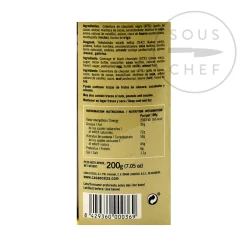 Chocolate Covered Cigarrillos