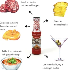 Colgin Hickory Liquid Smoke