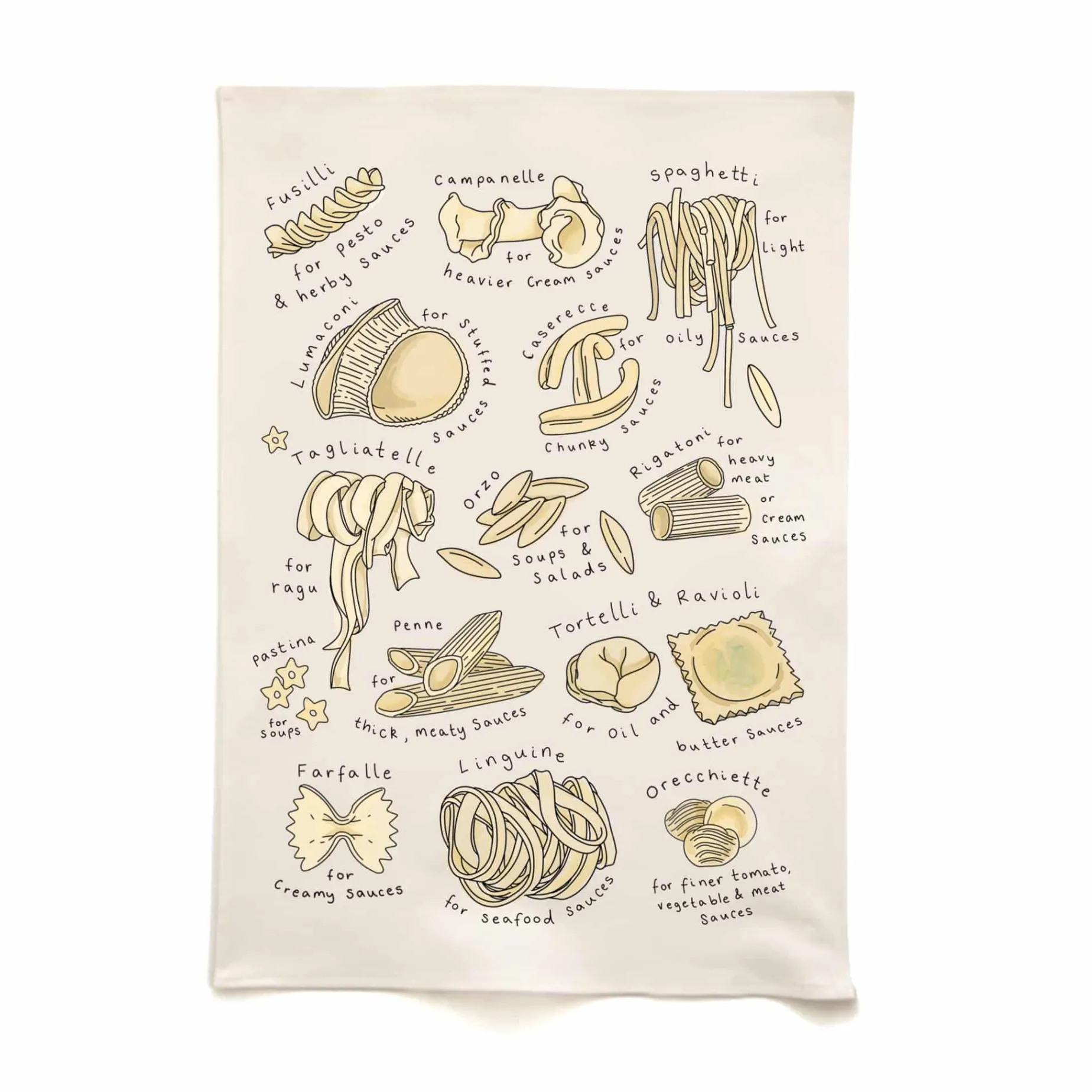 Quite Nice Clothing Types of Pasta Organic Cotton Tea Towel