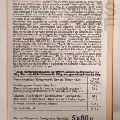 Scrap Cooking Set of 5 Cool Tones Sugar Pastes