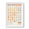 Stuart Gardiner Classic Cheese of the World, A2 Print
