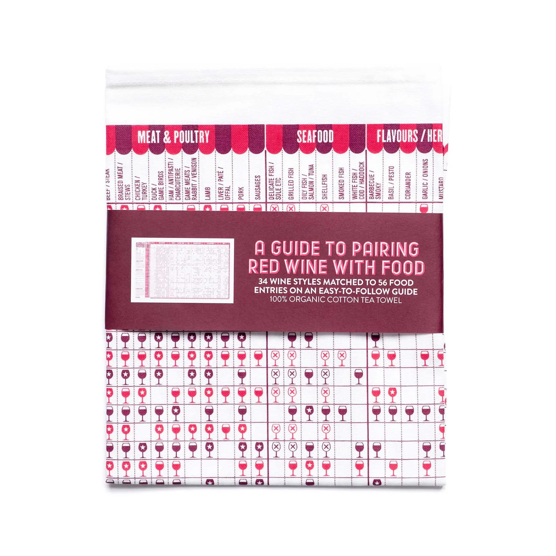 Stuart Gardiner Red Wine & Food Pairing Guide Tea Towel